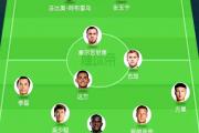 开云体育登录-关于法甲联赛续约主力后卫，稳固球队后防体系的信息