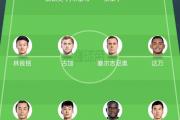 开云体育登录-关于法甲联赛续约主力后卫，稳固球队后防体系的信息