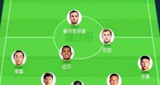 开云体育登录-关于法甲联赛续约主力后卫，稳固球队后防体系的信息
