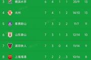开云体育-战术调整大胜在望，球队士气高昂！的简单介绍