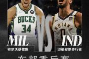 开云体育平台APP-雄鹿队实力强劲，继续居于东部榜首位置