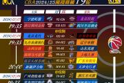 开云官网-埃弗顿主场告捷，提升积分榜排名