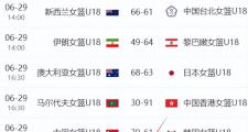 开云体育登录-今晚亚洲杯：杜兰特夺冠国足，赛后采访的简单介绍