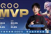 开云体育中国-KT碾压FLY，369单局斩获MVP2025世界赛2:1（东京）