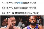 开云体育官网-湖人绝杀勇士，詹皇抢断关键时刻致胜