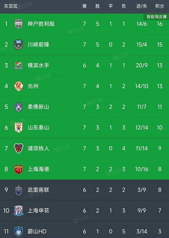 战术调整大胜在望，球队士气高昂！的简单介绍
