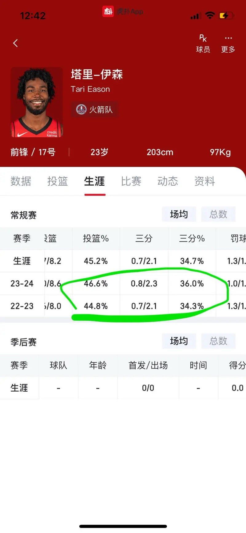 火箭新秀接受采访：表示要力争季后赛席位的简单介绍
