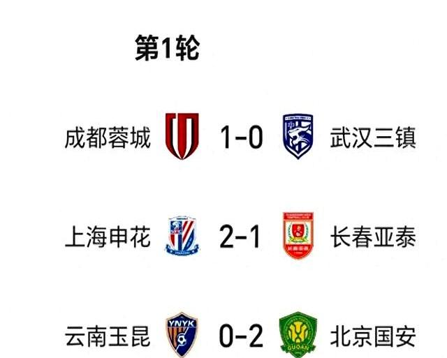 包含国安客场告捷，继续领跑积分榜的词条