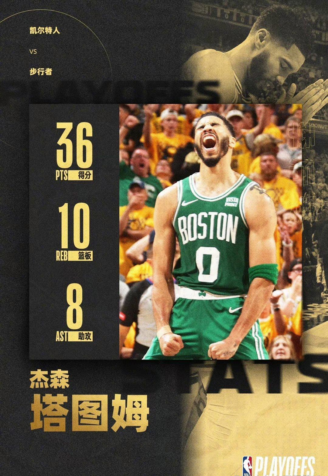 步行者鏖战广州队,塔图姆惊艳四座 步行者鏖战广州队,塔图姆惊艳四座