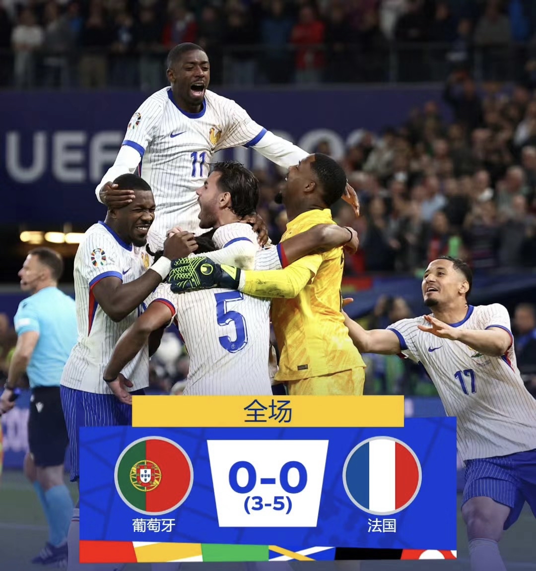 法国队力克葡萄牙队，马龙统治全场